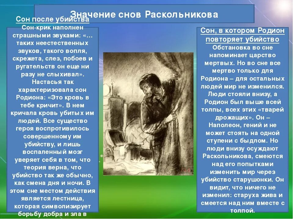 Чего не хочет видеть раскольников в окружающем. Сны Раскольникова. Символика снов Раскольникова. Роль снов Раскольникова. Символы во сне Раскольникова.