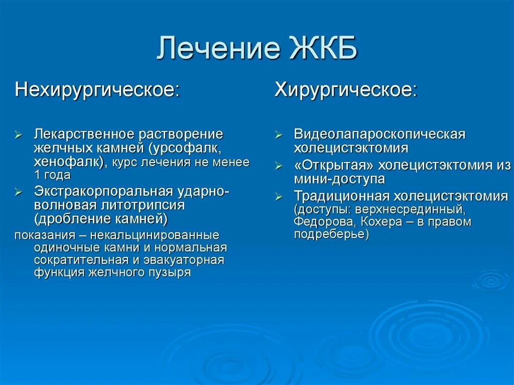 Камни в желчном пузыре обострение симптомы. Методы лечения желчнокаменной болезни. Желчекаменная болезнь лечение. Желчнокаменная болезнь лечение. Желчнокаменная болезнь терапия.