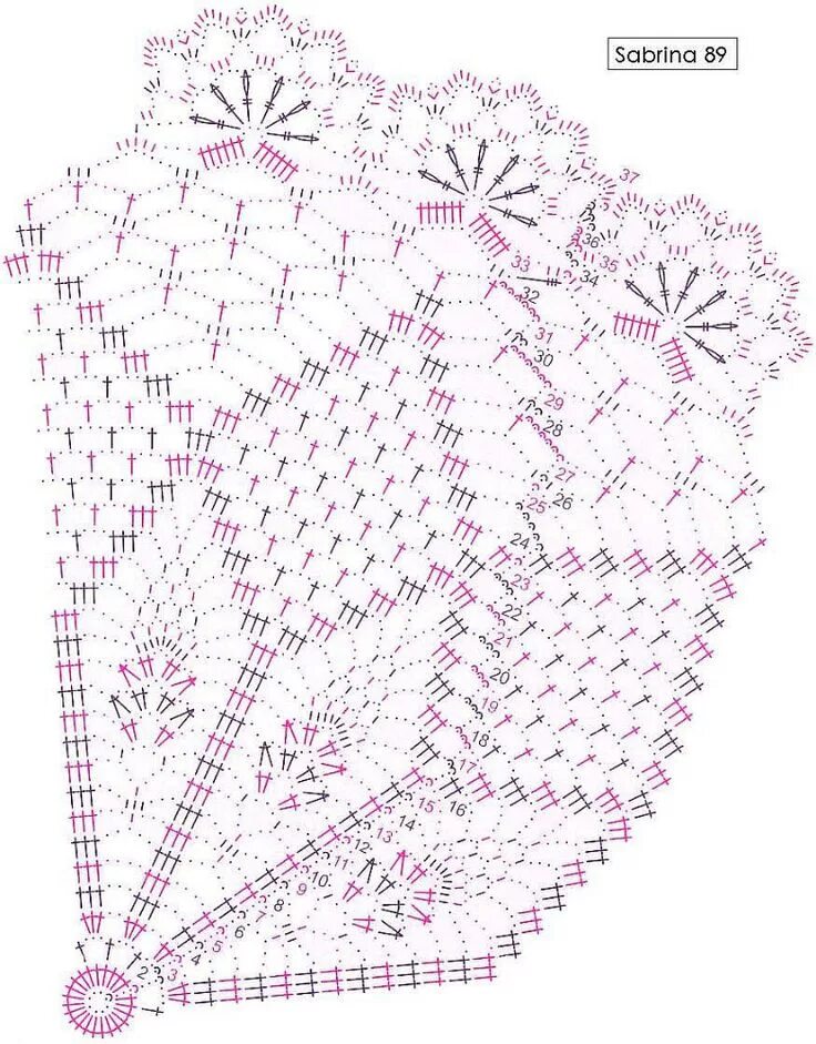 Салфетка doily крючком. Салфетка крошет схема. Вязание крючком скатерть круглая схема. Салфетки грейс ферон схемы. Салфетки крючком.