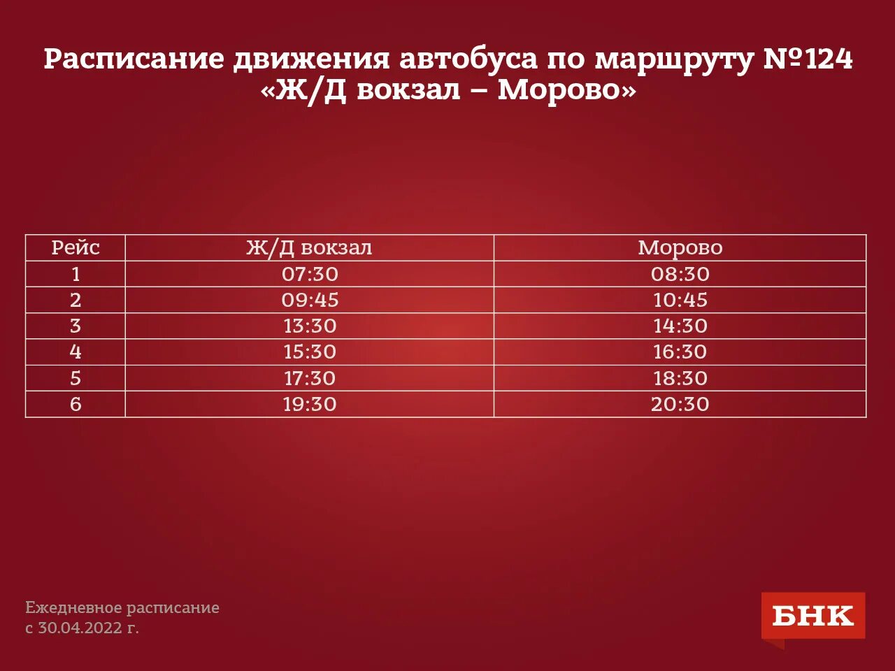 Расписание дачных автобусов Сыктывкар 2022. Расписание 126 автобуса Сыктывкар 2022. Расписание 103 автобуса Сыктывкар 2022. Расписание дачного автобуса 126.