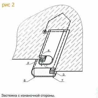 Обработка рукава рубашки