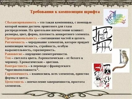 Буква шрифт изо 7 класс презентация
