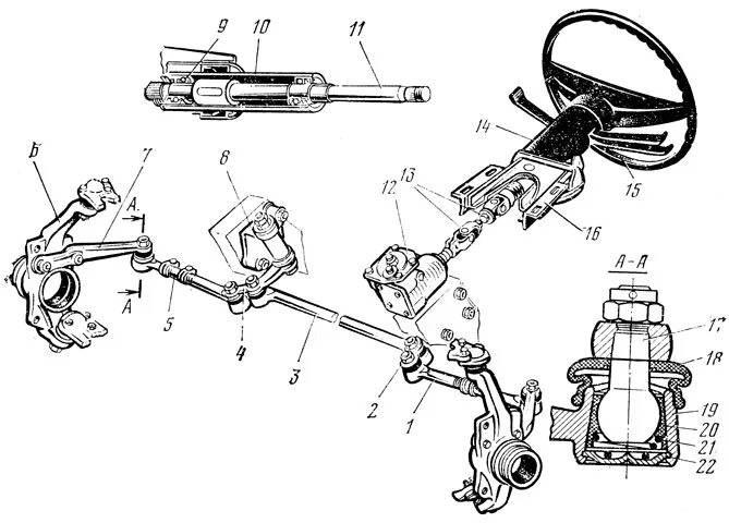 Рулевое управление ВАЗ 2121. Рулевое управление 21213. Детали рулевого управления ВАЗ 2121. Схема рулевого управления Нива 21213.