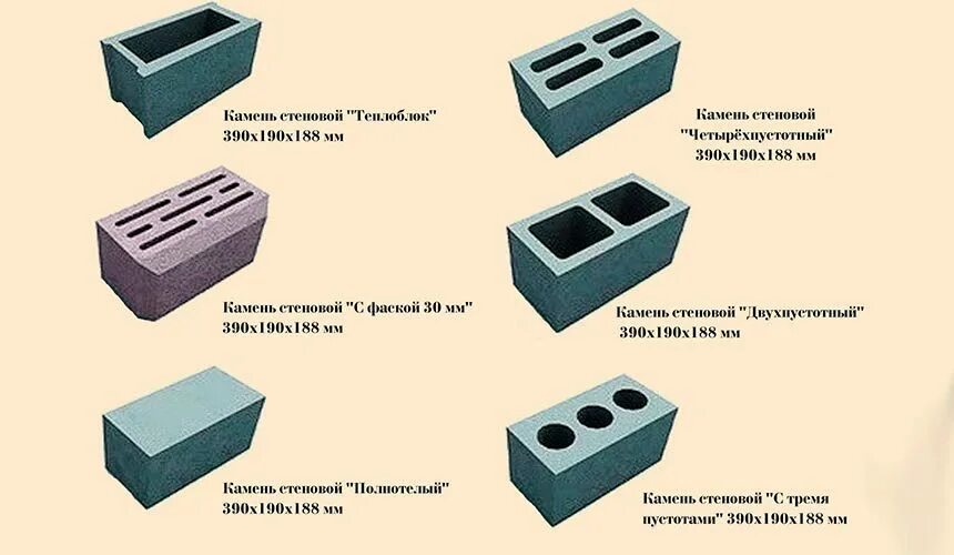 Как отличить блок. Толщина керамзитобетонных блоков для перегородок. Блок стеновой керамзитобетонный (БСК мм). Блок из легкого бетона шириной 300 мм. Блок керамзитобетонный 3 пустотный.