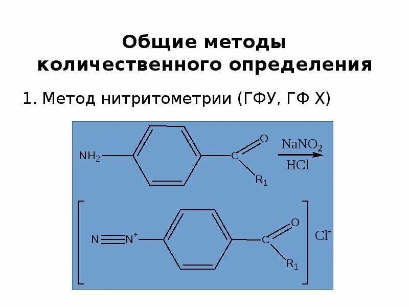 Лекарственное средство содержание которого определяют методом нитритометрии. Новокаин нитритометрия реакция. метод нитритометрии. стрептоцид нитритометрия. нитритометрическое титрование новокаина.