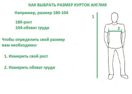Как правильно выбрать длину