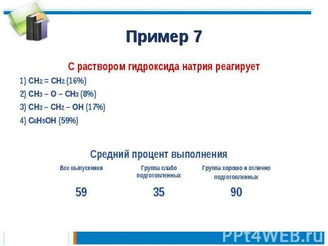 С раствором гидроксида натрия реагирует каждое. С раствором гидроксида натрия реагирует. С раствором гидроксида натрия реогируе. Раствор гидроксида натрия взаимодействует с. Гидроксид натрия реагирует с.