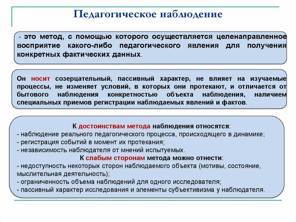 Этапы деятельности наблюдения. Педагогическое наблюдение сущность метода. Метод педагогического исследования наблюдение кратко. Виды педагогического наблюдения. Формы наблюдения в педагогике.