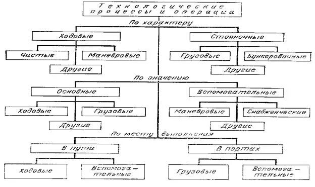 Еще один эксперт недоучка... Жертва егэ.Причём здесь защитная оболочка, раннее в