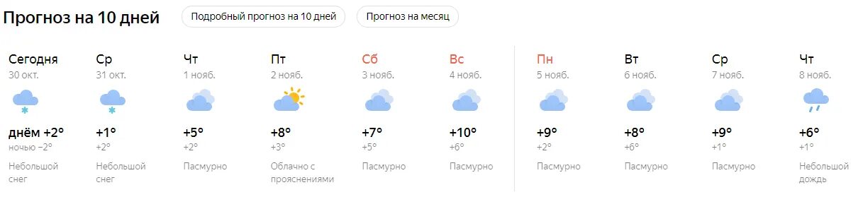 Погода в пензе на неделю. Завтра утром как пагода. Погода ош на неделю. Погода в челябинске. Погода пермь.