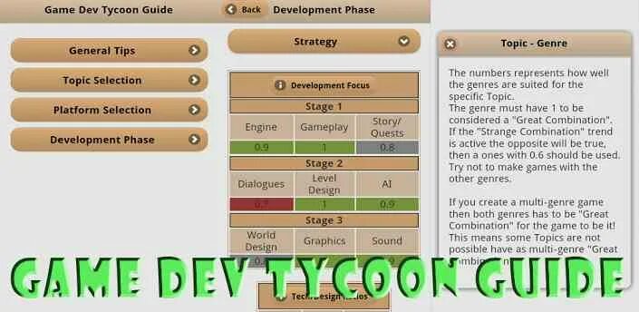 Game Dev Tycoon стратегии. Game Dev Tycoon экономические симуляторы. Production Chain Tycoon расстановка. Combine Genre game Dev Tycoon.