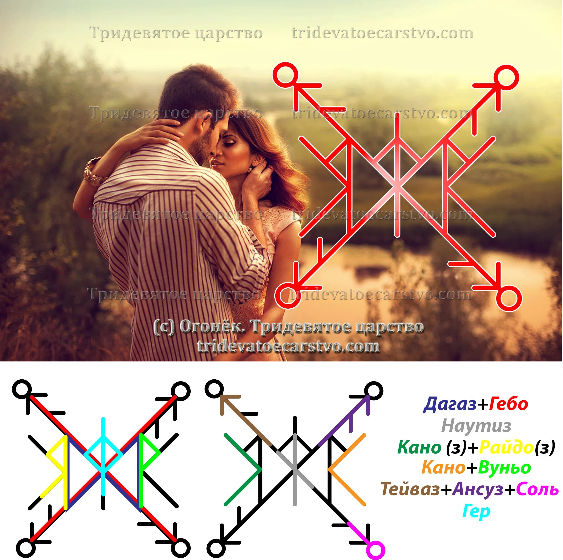 гебо вуньо. Gebo - wunjo руна. тату руны гебо. гебо в отношениях и любви. руна небо.