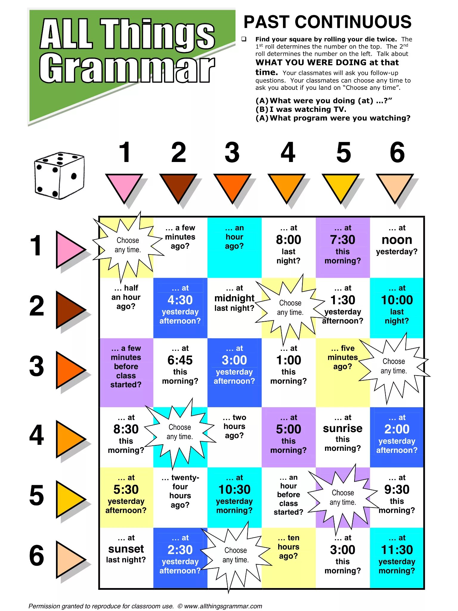 Relative Clauses speaking activities. Past Continuous game. English Grammar игры. Defining relative Clauses Board game.