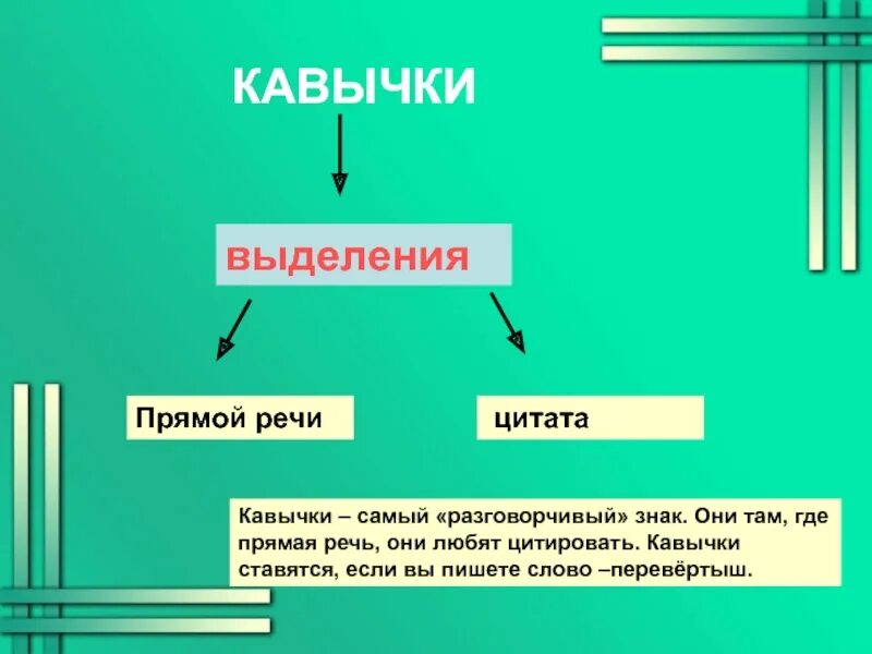 Какие кавычки использовать. Когда ставятся кавычки. когда ставятся кавычки в предложении. правило постановки кавычек. когда ставят кавычки в русском.