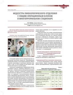 Отделения сестринское дело