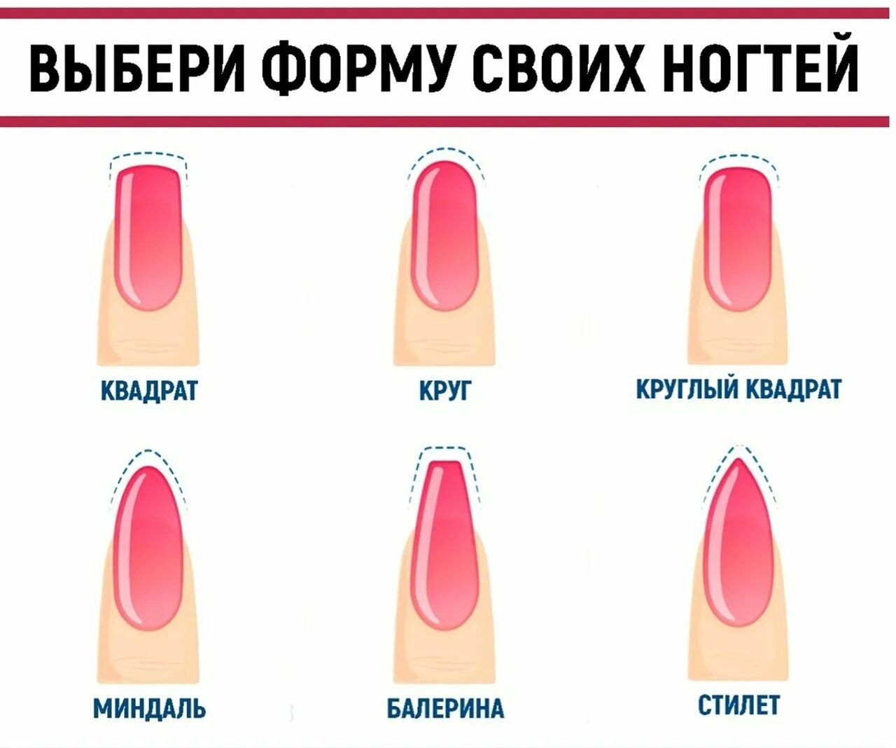 Как подобрать форму ногтей. Как правильно называются формы ногтей. Как понять какая форма ногтей подходит. Формы ногтей квадрат овал миндаль. Форма ногтей мягкий овал.