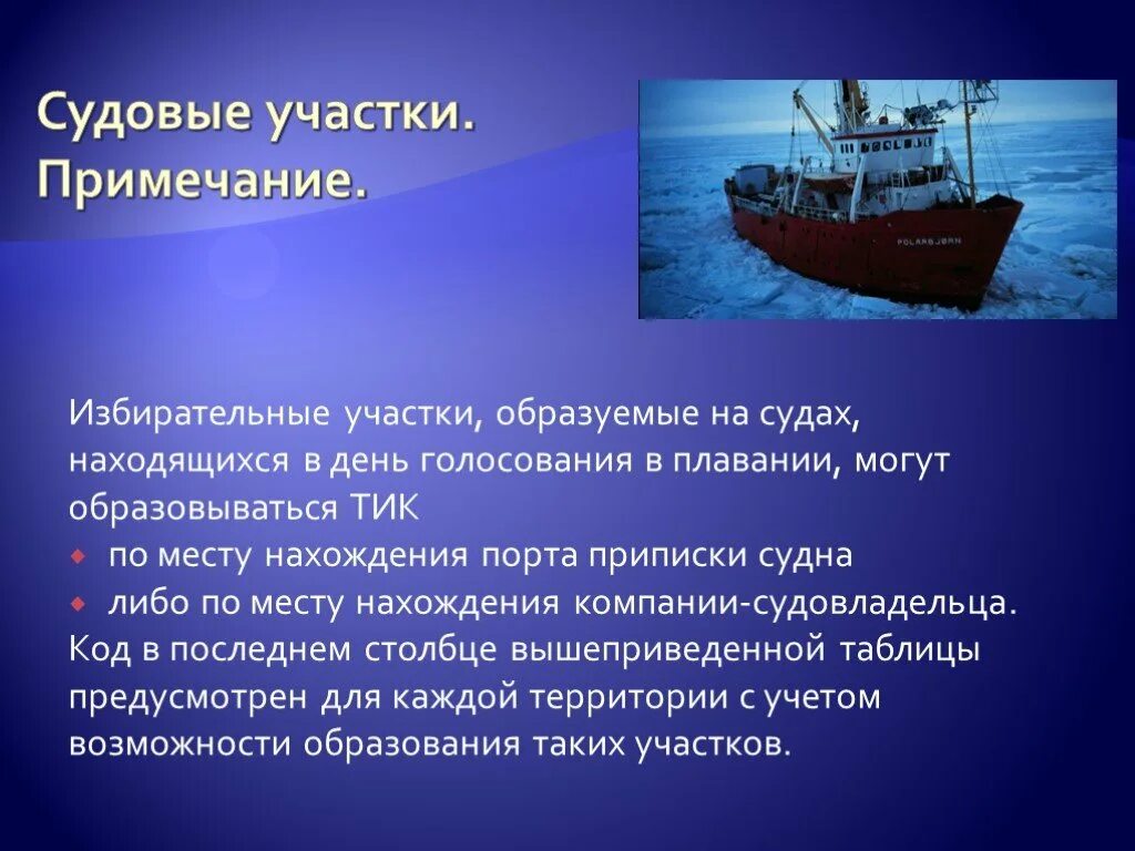 Избирательные участки на судах. Примечание земли. Тик формируется в количестве ответ