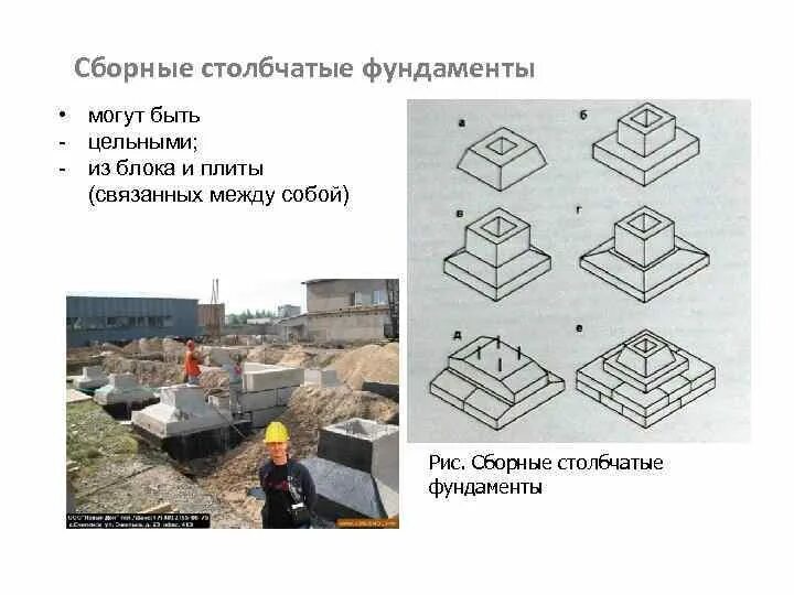 Фундамент общего назначения. Сборный столбчатый фундамент. армирование столбчатого фундамента. конструкция столбчатого фундамента. бетонный фундамент общего назначения под колонны объёмом до 3 м3.