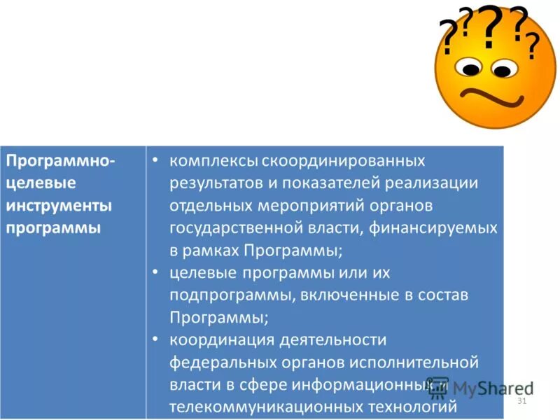Интеллектуального учета электроэнергии на ррэ. Интеллектуальные системы учета электроэнергии. В рамках программы реализация подпрограммы. Национальная программа здравоохранение. Федеральная целевая программа жилище.