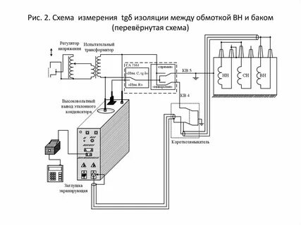 Схема тангенса