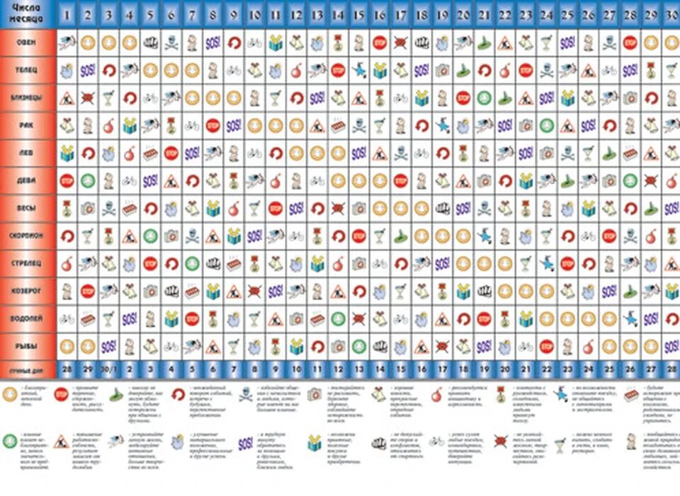 Отрывной календарь Атберг 98 "Астрологический" на 2022г - купить с доставкой по 