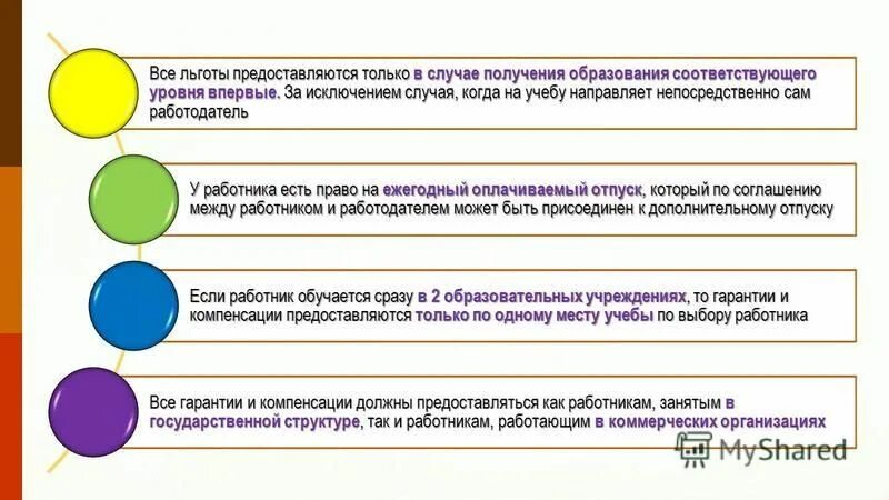 Получающим образование соответствующего уровня. Получающим образование соответствующего уровня. Уровни общего образования в российской федерации. Получающим образование соответствующего уровня. Двухуровневая система права.