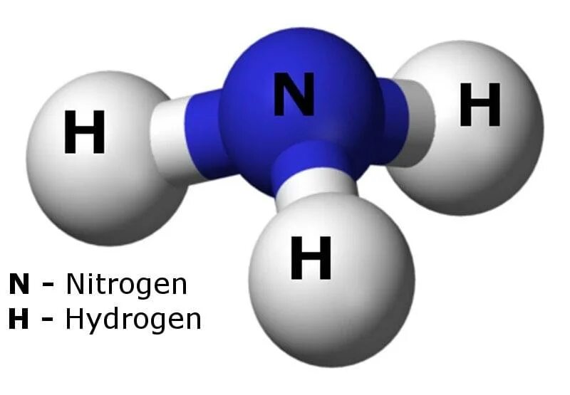 Газ nh3 название. Молекула аммиака nh3. Модель молекулы nh3. Модель молекулы аммиака nh3. Шаростержневая модель аммиака.