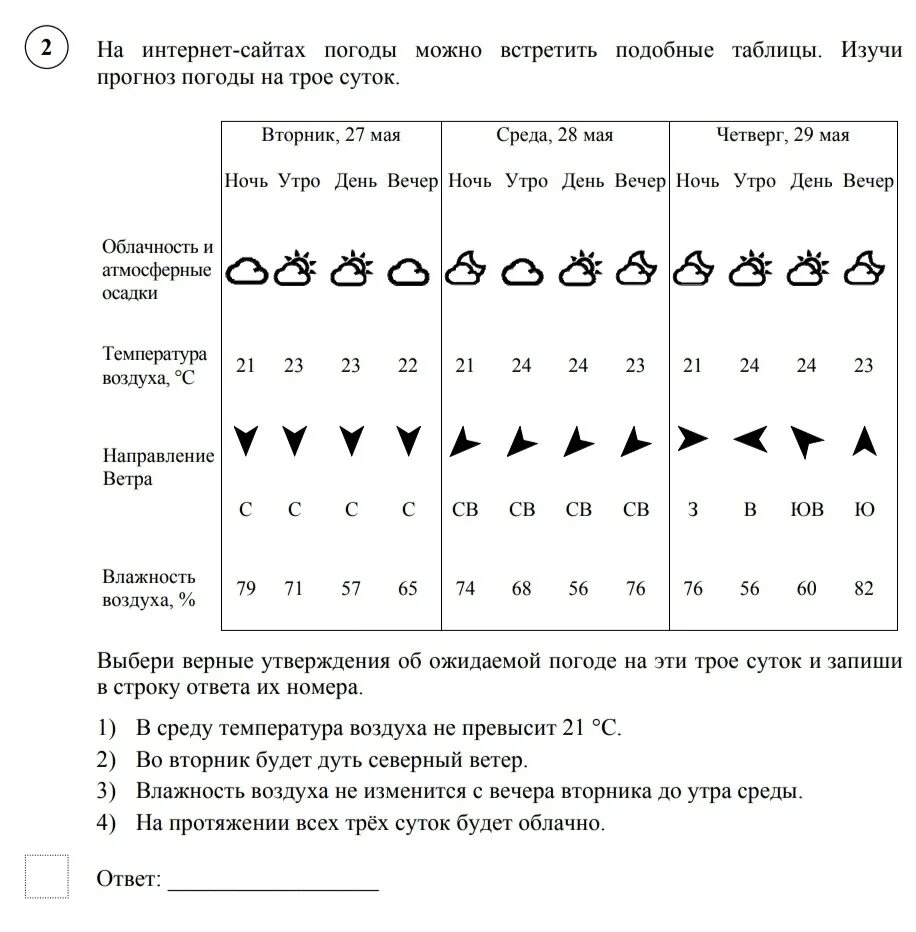 Примеры впр 4 класс окружающий мир. Задание по ВПР 4 класс по окружающему миру. Задания по ВПР 4 класс окружающий мир. ВПР по окружающему миру за 4 класс 2022 год с ответами. Задания ВПР 4 класс окружающий мир.