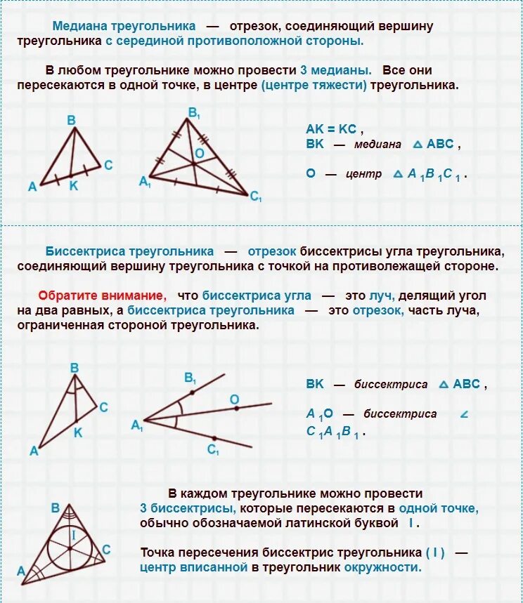 Треугольник биссектриса медиана высота рисунок