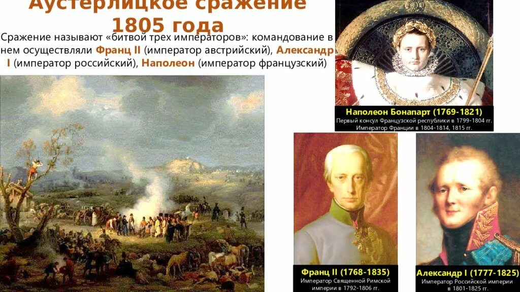 Аустерлиц дата. 1805 Год Аустерлицкое сражение. Битва под Аустерлицем Кутузов. Битва под Аустерлицем 1805 г..