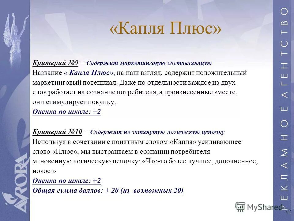 Тема варианты имени