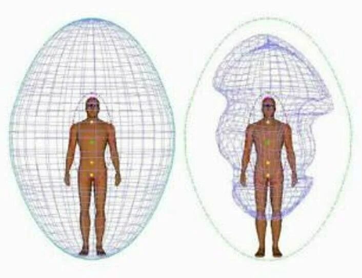 Картинка поля человека. Адаптометрия биополя человека. Защитная Аура поле человека. Энергоинформационные оболочки биополя человека. Аура человека кокон.