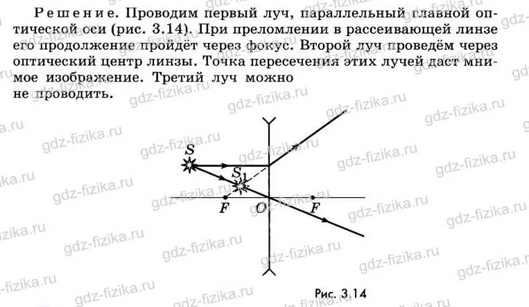 Постройте изображение светящейся точки расположенной. Светящаяся точка расположена перед рассеивающей линзой. построение изображения светящейся точки в рассеивающей линзе. постройте изображение светящейся точки в рассеивающей линзе. построение светящейся точки в собирающей линзе.