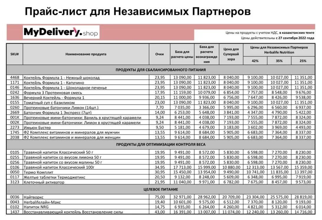 Цены гербалайф 2023