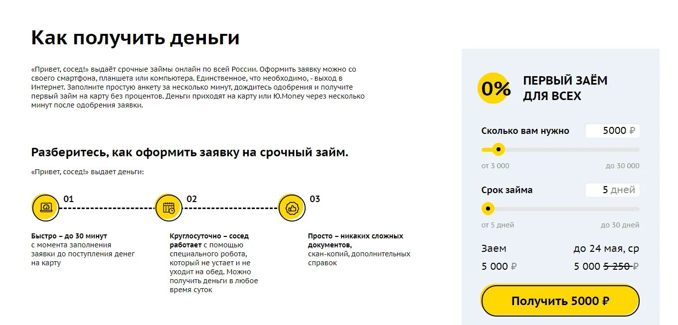 Телефон займа привет сосед. Триумвират займ. Промокод для займа привет сосед. Привет сосед займ.