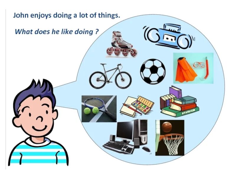 Do you use computers. Enjoy doing like doing. making plans. enjoy do  doing. what do we use technology for?.