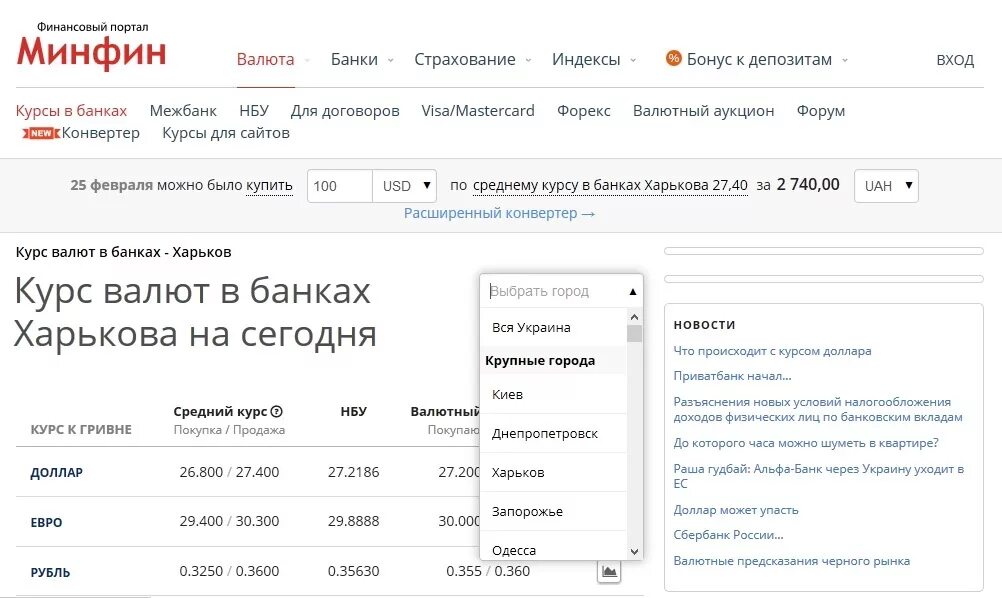 Средний курс валют. Курс валют Харьков. Финансовый портал. Денежный портал.