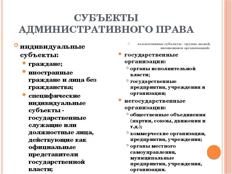 Два примера административного права Задачи управления административное право: найдено 71 изображений