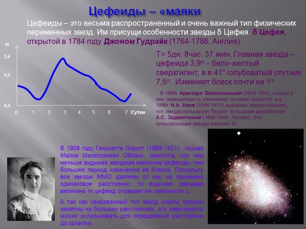 Изменение блеска переменных звезд