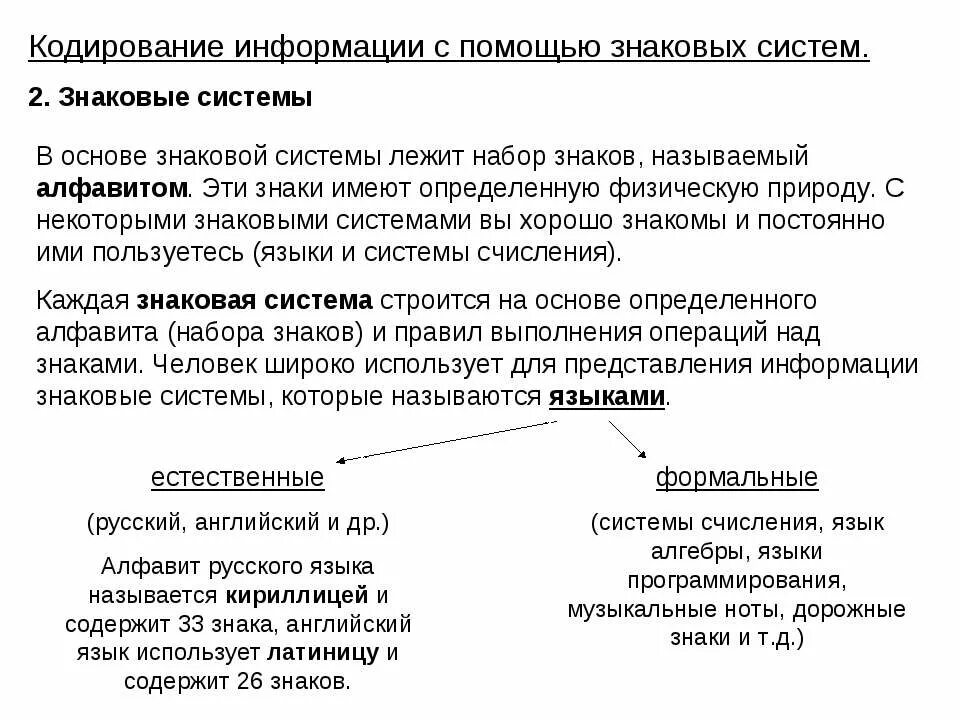 Представление и кодирование информации с помощью знаковых систем. Знаковая система. Механизмы реализации гкп. Типы организаций по взаимодействию подразделений. Формы представления информации.