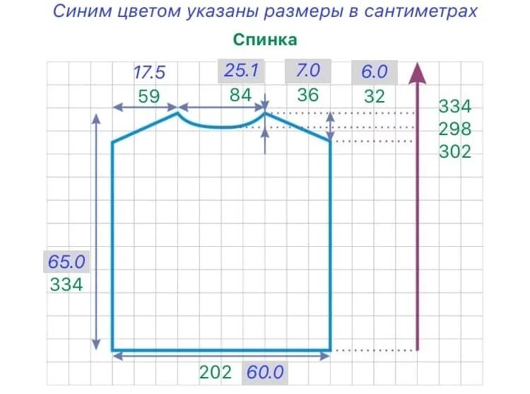 Лонгслив оверсайз выкройка. Выкройка рубашки оверсайз. блуза оверсайз выкройка. расчеты к спинке. рубашка в клетку оверсайз выкройка.