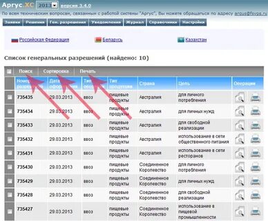 Аргус россельхознадзор