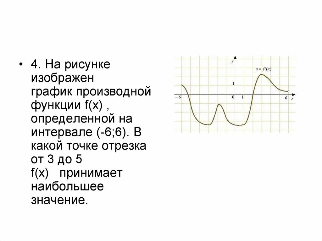 Функция 06. График функции f(x), определенной на интервале (-6; 6).. График производной. На рисунке изображена производная функции. На рисунке график производной функции определенной на интервале -6 6.