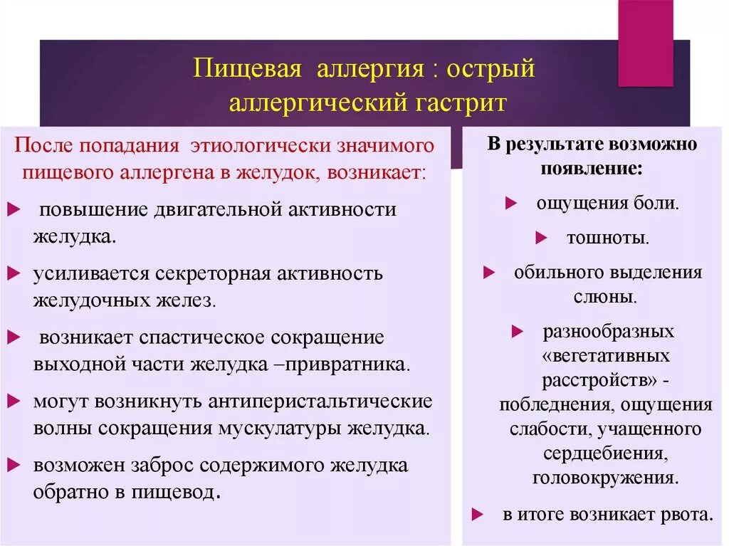 При аллергии может болеть