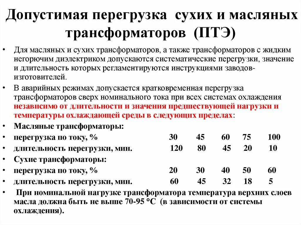 Допустимая температура верхних слоев масла трансформатора. Допустимые перегрузки силовых трансформаторов. Таблица перегрузок силовых трансформаторов. Таблица допустимых перегрузок трансформатора. Перегрузка масляных силовых трансформаторов.