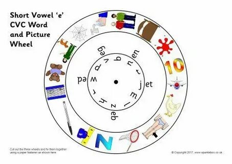 Pip wheel