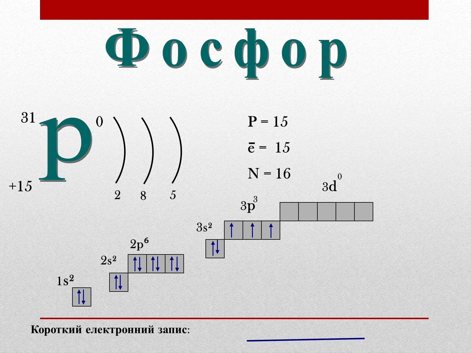 Фосфор какой тип элемента. Характеристика Фос. Фосфор характеристика элемента. Характеристика химического элемента фосфора. Разбор элемента фосфор.