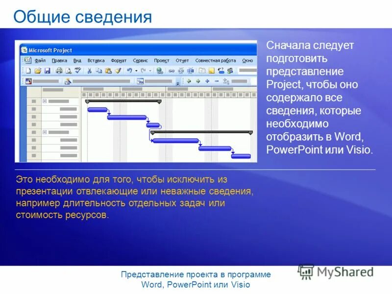 Текстовый процессор мс word 2010. Интеллект карта по методам обучения. Текстовый редактор ms word. Структура окна текстового процессора ms word. Элементы интерфейса ворд.