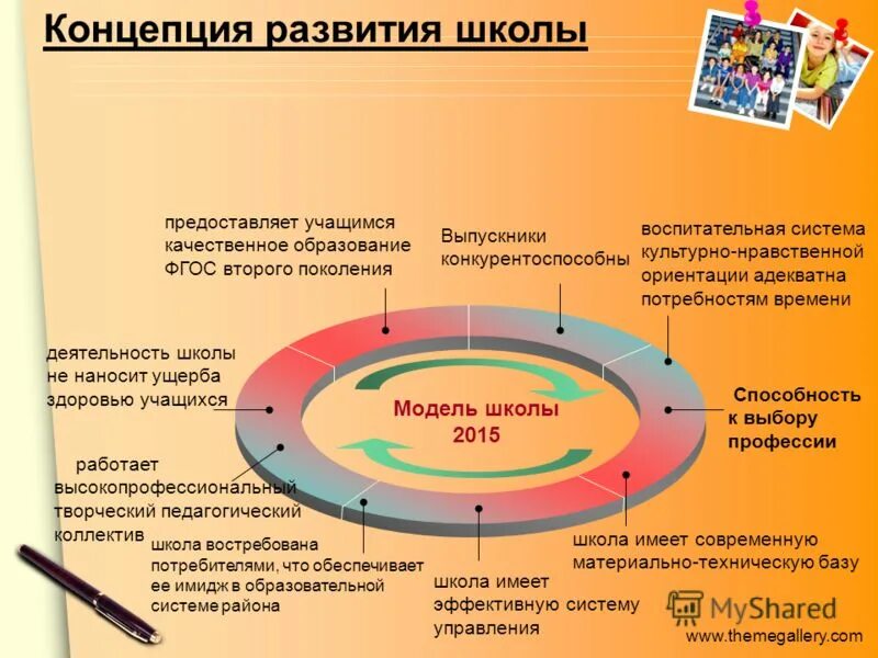 Название школы развития