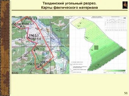Карта разрезов